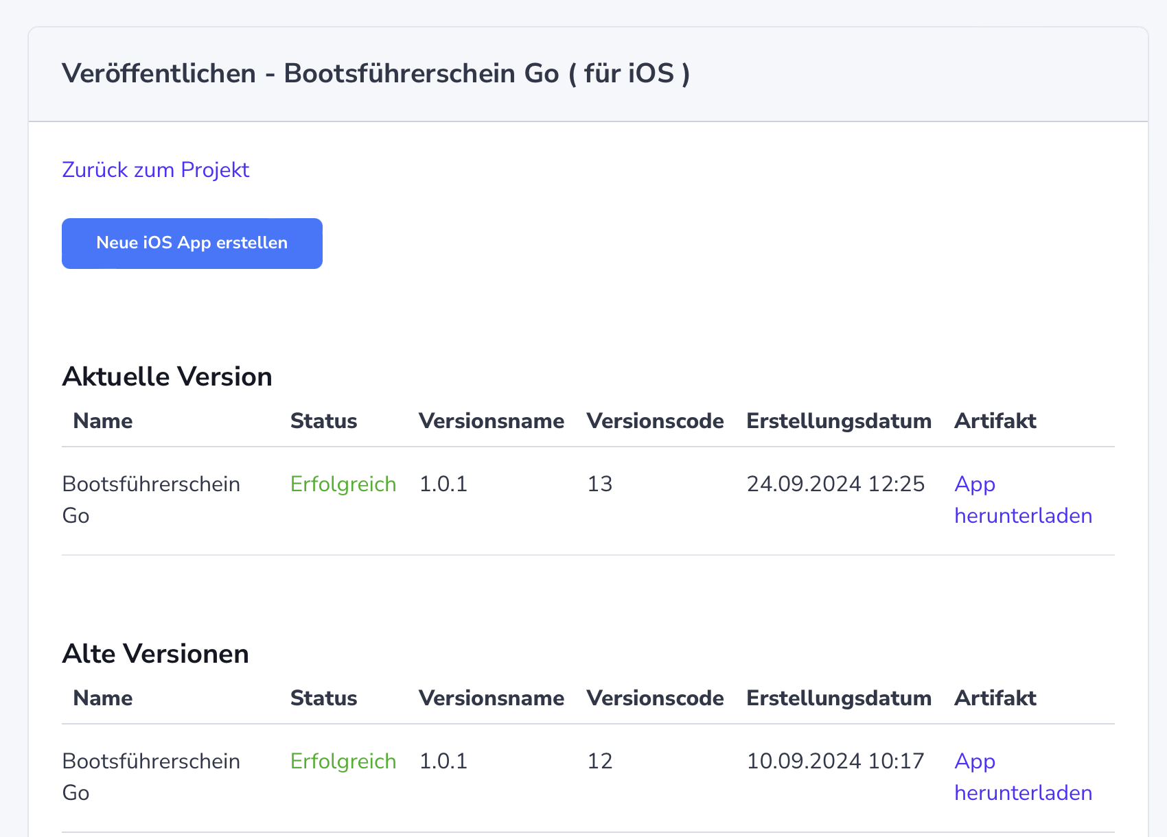 View Content Server start/stop